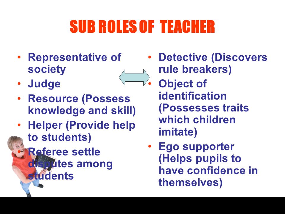 Role of teacher in a society
